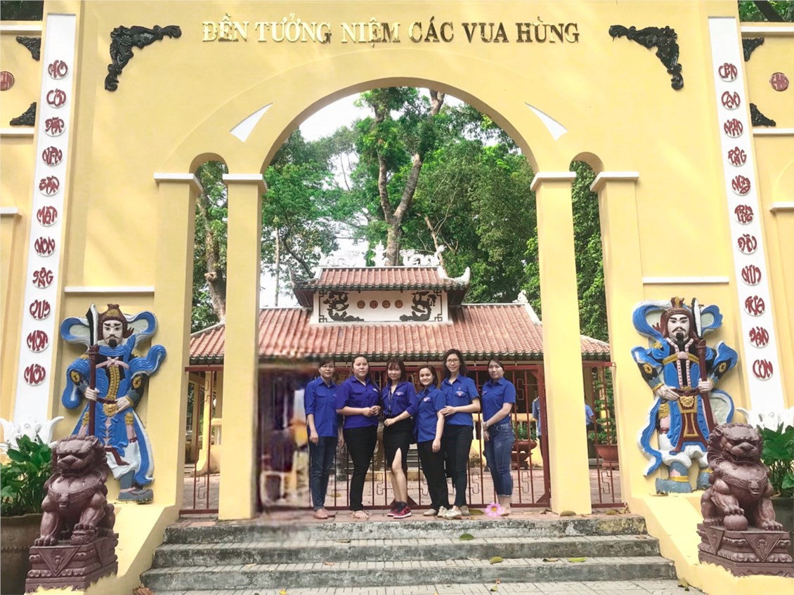 Ảnh đại diện